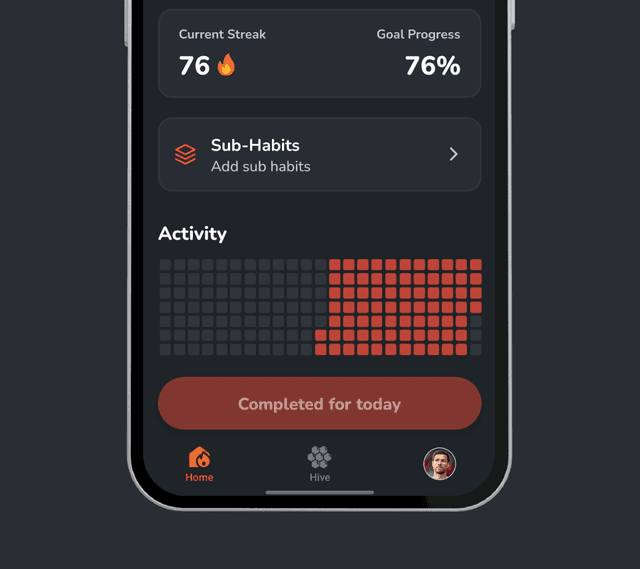 Visualize Your Growth